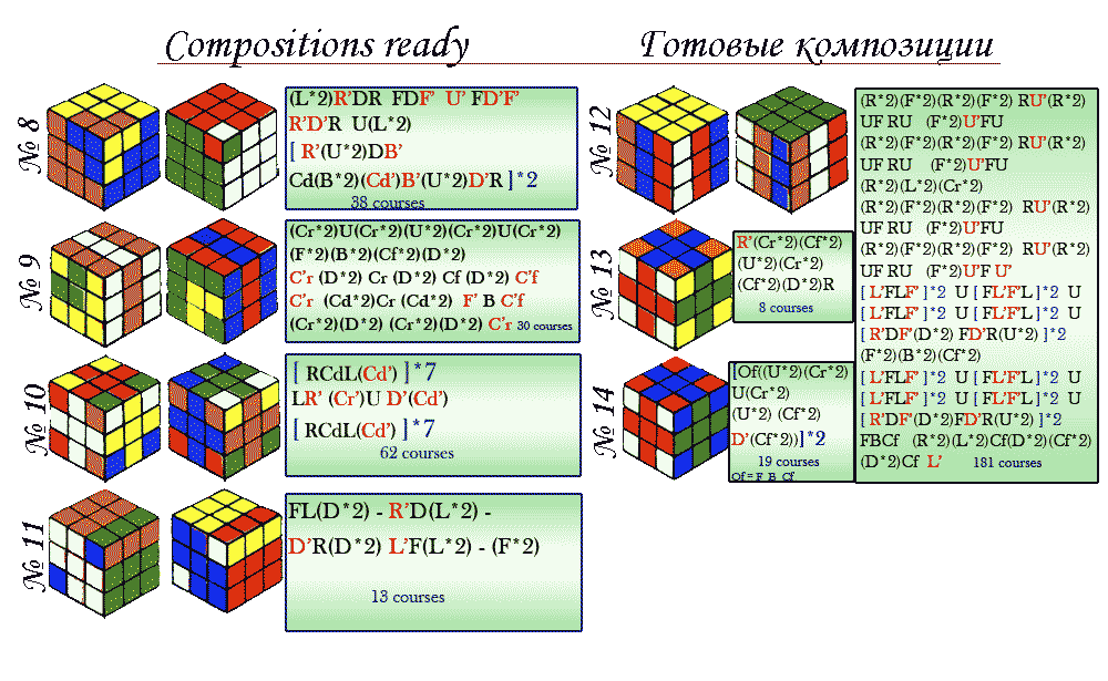 3x3-rubik-s-cube-algorithm-sheet-dareloswim